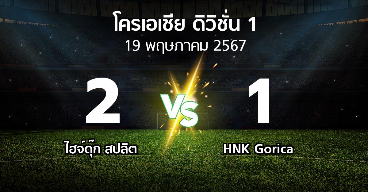 ผลบอล : ไฮจ์ดุ๊ก สปลิต vs HNK Gorica (โครเอเชีย-ดิวิชั่น-1 2023-2024)