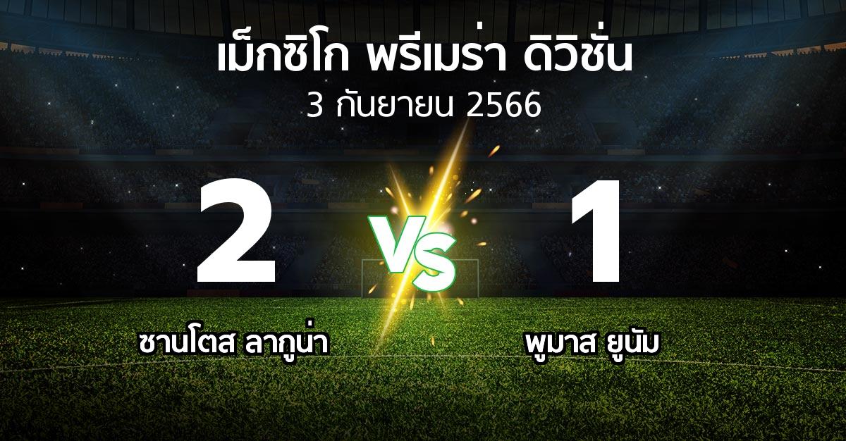 ผลบอล : ซานโตส ลากูน่า vs พูมาส ยูนัม (เม็กซิโก-พรีเมร่า-ดิวิชั่น 2023-2024)