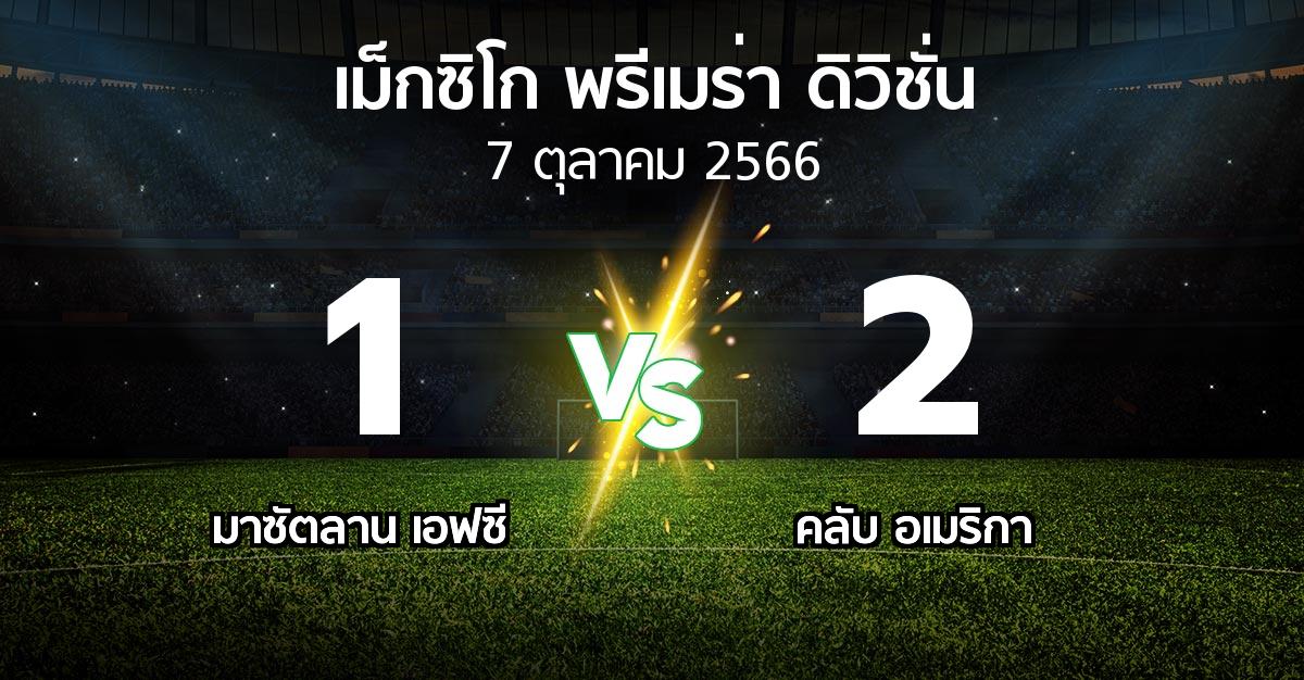 ผลบอล : มาซัตลาน เอฟซี vs คลับ อเมริกา (เม็กซิโก-พรีเมร่า-ดิวิชั่น 2023-2024)