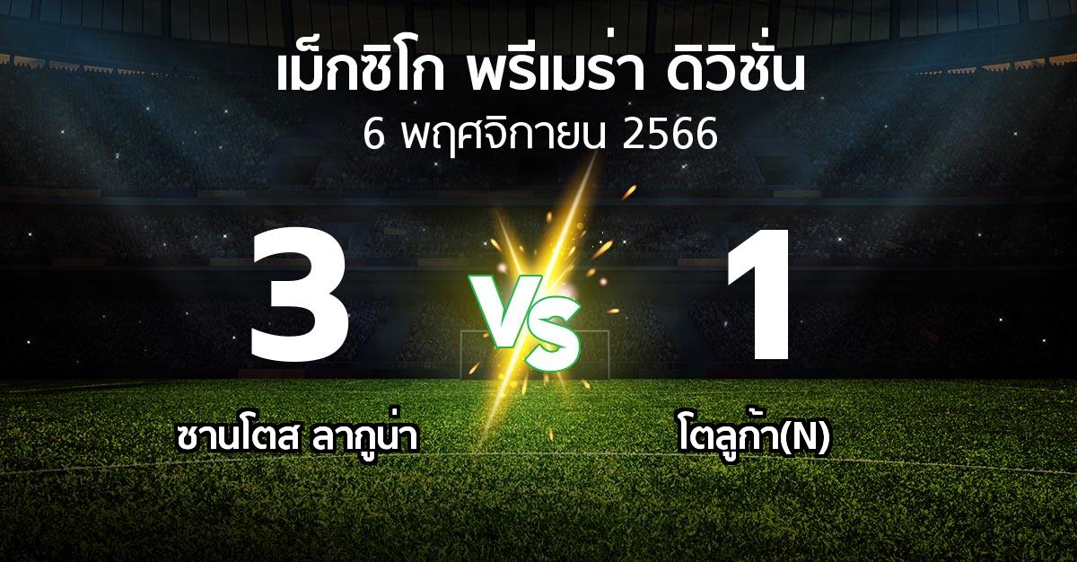 ผลบอล : ซานโตส ลากูน่า vs โตลูก้า(N) (เม็กซิโก-พรีเมร่า-ดิวิชั่น 2023-2024)