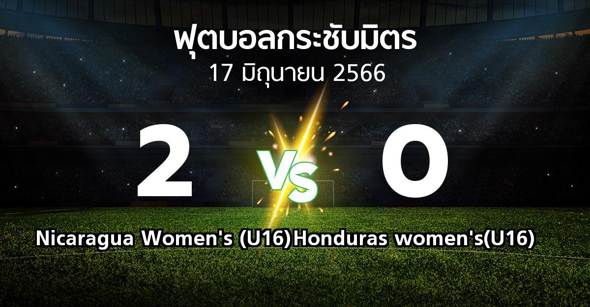 ผลบอล : Nicaragua Women's (U16) vs Honduras women's(U16) (ฟุตบอลกระชับมิตร)