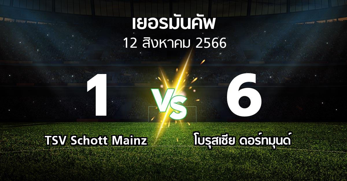 ผลบอล : TSV Schott Mainz vs ดอร์ทมุนด์ (เดเอฟเบ-โพคาล 2023-2024)