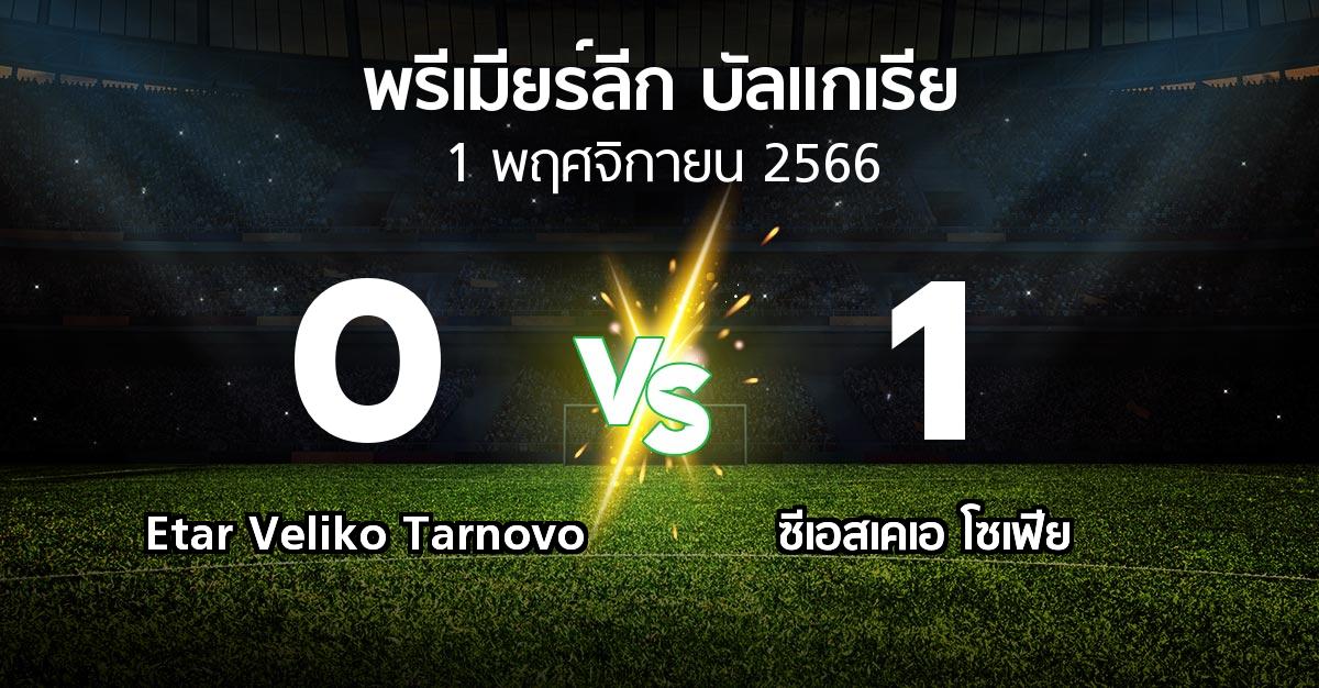 ผลบอล : Etar Veliko Tarnovo vs ซีเอสเคเอ โซเฟีย (พรีเมียร์ลีก-บัลแกเรีย 2023-2024)