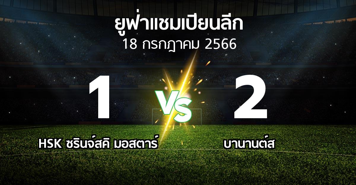 ผลบอล : HSK ซรินจ์สคิ มอสตาร์ vs บานานต์ส (ยูฟ่า แชมเปียนส์ลีก 2023-2024)