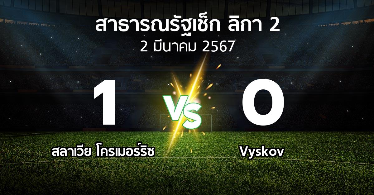 ผลบอล : สลาเวีย โครเมอร์ริซ vs Vyskov (สาธารณรัฐเช็ก-ลิกา-2 2023-2024)