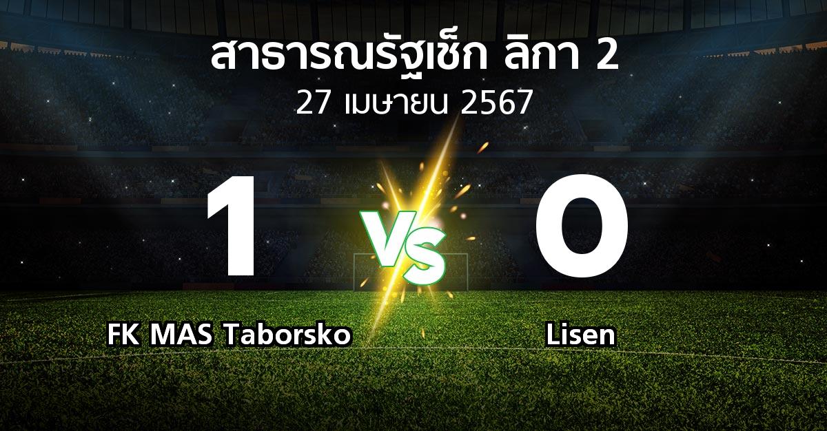 ผลบอล : FK MAS Taborsko vs Lisen (สาธารณรัฐเช็ก-ลิกา-2 2023-2024)