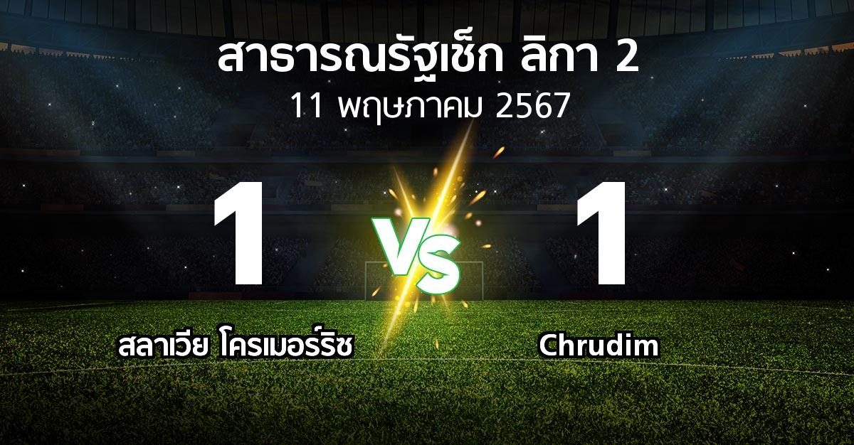 ผลบอล : สลาเวีย โครเมอร์ริซ vs Chrudim (สาธารณรัฐเช็ก-ลิกา-2 2023-2024)