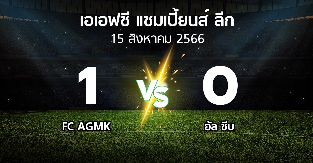 ผลบอล : FC AGMK vs อัล ซีบ (เอเอฟซีแชมเปี้ยนส์ลีก 2023-2024)