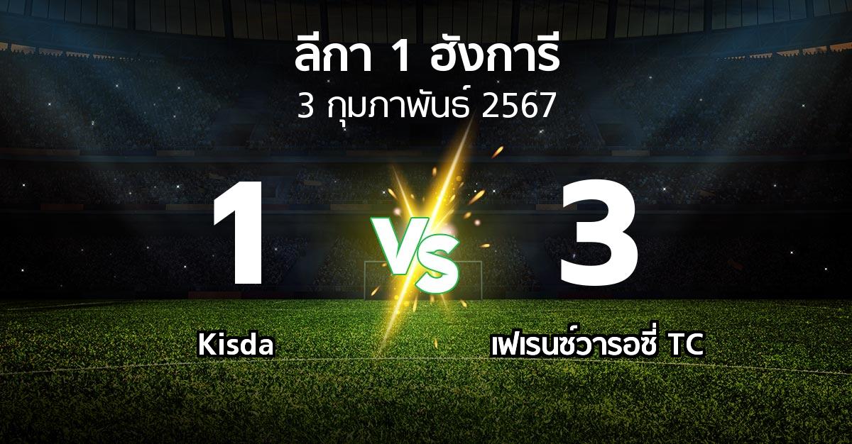 ผลบอล : Kisda vs เฟเรนซ์วารอซี่ TC (ลีกา-1-ฮังการี 2023-2024)