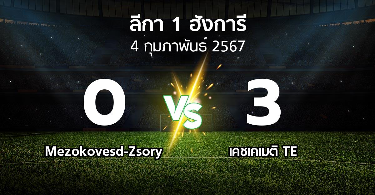 ผลบอล : Mezokovesd-Zsory vs เคชเคเมติ TE (ลีกา-1-ฮังการี 2023-2024)