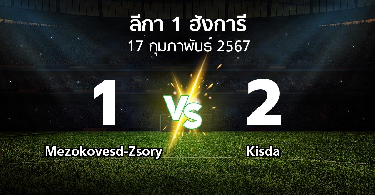 ผลบอล : Mezokovesd-Zsory vs Kisda (ลีกา-1-ฮังการี 2023-2024)