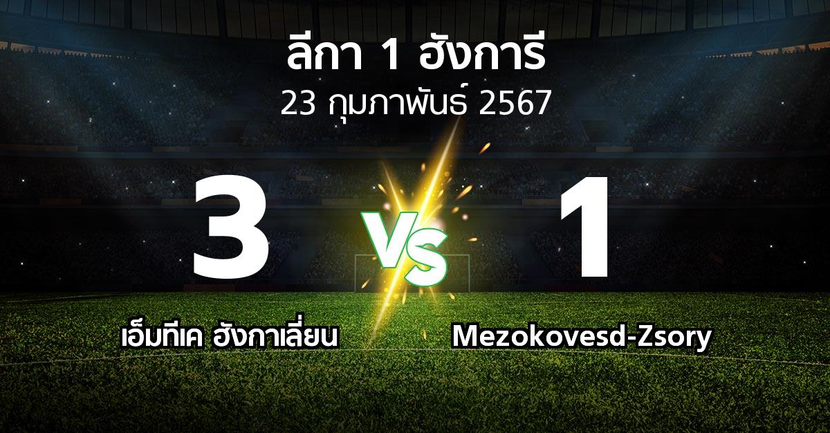 ผลบอล : เอ็มทีเค ฮังกาเลี่ยน vs Mezokovesd-Zsory (ลีกา-1-ฮังการี 2023-2024)