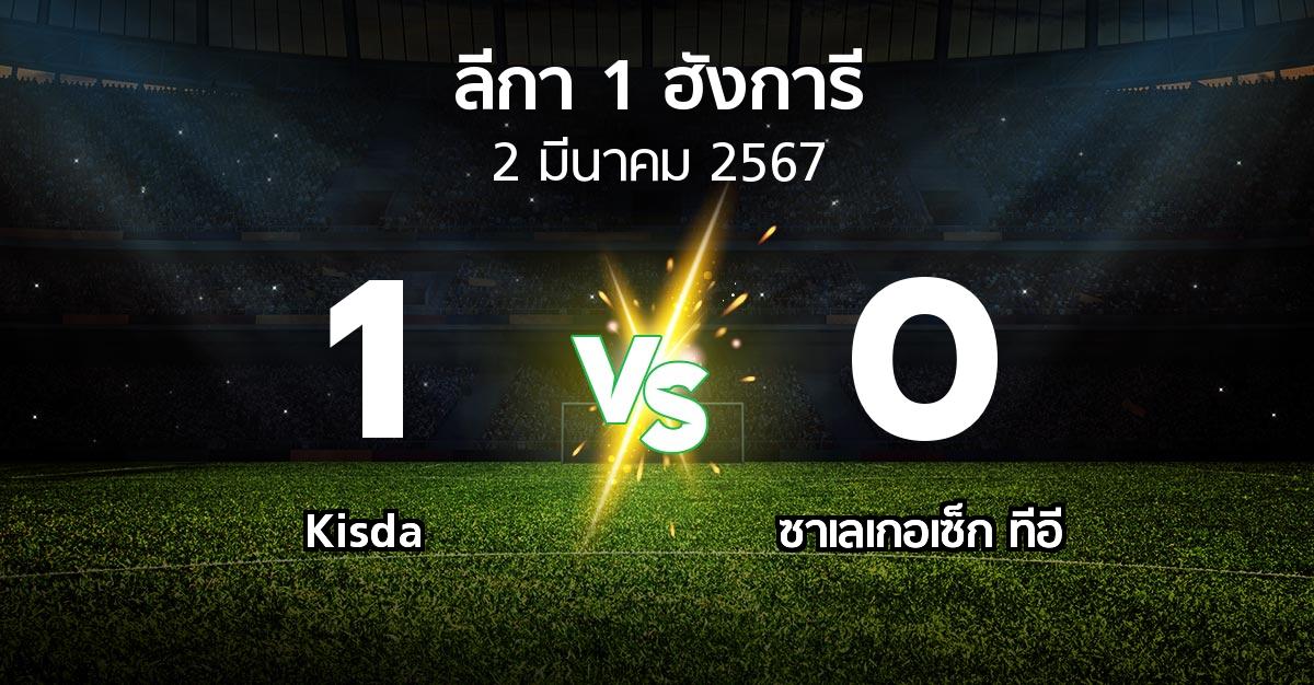 ผลบอล : Kisda vs ซาเลเกอเซ็ก ทีอี (ลีกา-1-ฮังการี 2023-2024)