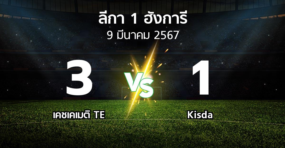 ผลบอล : เคชเคเมติ TE vs Kisda (ลีกา-1-ฮังการี 2023-2024)