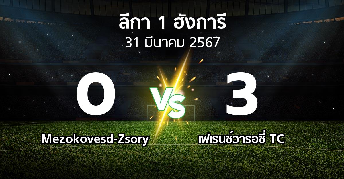 ผลบอล : Mezokovesd-Zsory vs เฟเรนซ์วารอซี่ TC (ลีกา-1-ฮังการี 2023-2024)