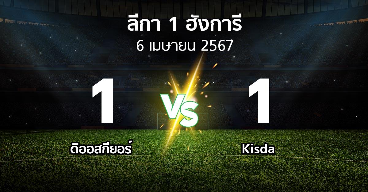 ผลบอล : ดิออสกียอร์ vs Kisda (ลีกา-1-ฮังการี 2023-2024)
