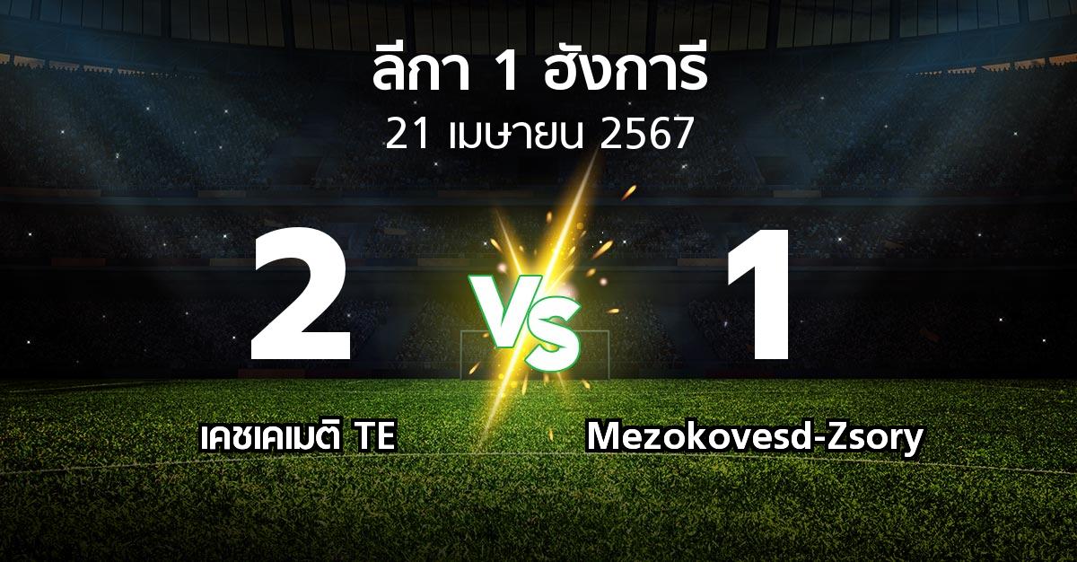ผลบอล : เคชเคเมติ TE vs Mezokovesd-Zsory (ลีกา-1-ฮังการี 2023-2024)