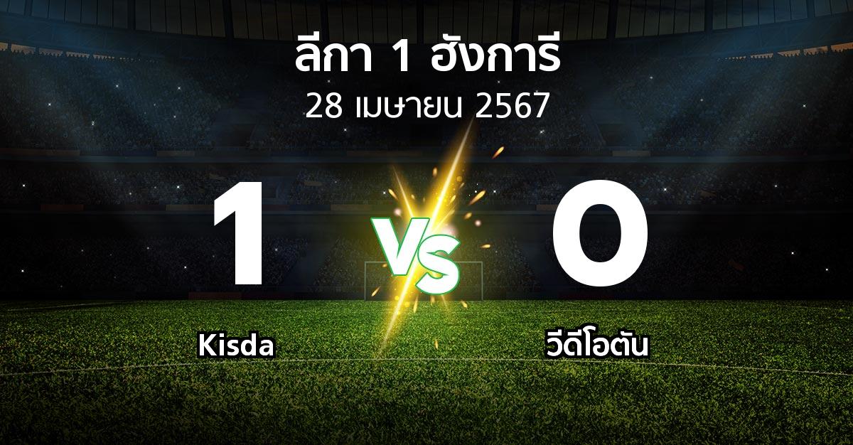 ผลบอล : Kisda vs วีดีโอตัน (ลีกา-1-ฮังการี 2023-2024)