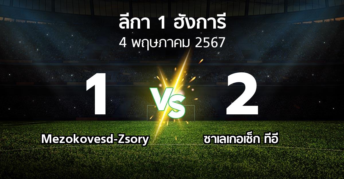 ผลบอล : Mezokovesd-Zsory vs ซาเลเกอเซ็ก ทีอี (ลีกา-1-ฮังการี 2023-2024)