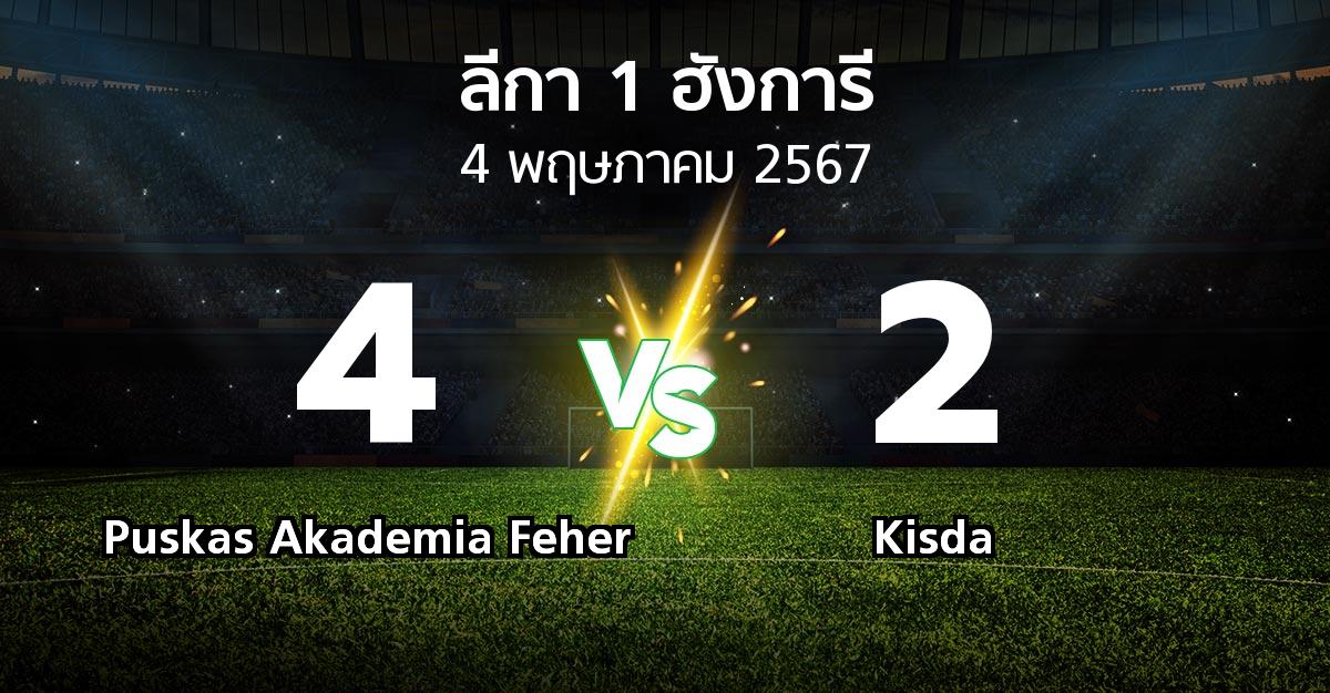 ผลบอล : Puskas Akademia Feher vs Kisda (ลีกา-1-ฮังการี 2023-2024)