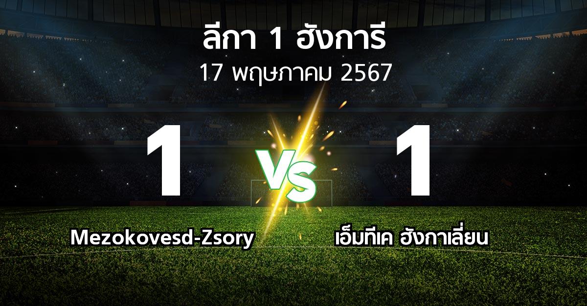 ผลบอล : Mezokovesd-Zsory vs เอ็มทีเค ฮังกาเลี่ยน (ลีกา-1-ฮังการี 2023-2024)