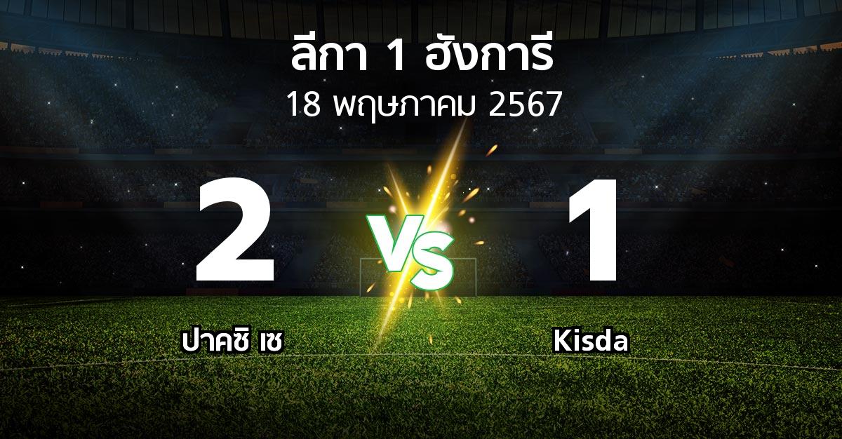 ผลบอล : ปาคซิ เซ vs Kisda (ลีกา-1-ฮังการี 2023-2024)