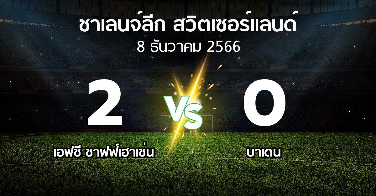 ผลบอล : เอฟซี ชาฟฟ์เฮาเซ่น vs บาเดน (ชาเลนจ์-ลีก-สวิตเซอร์แลนด์ 2023-2024)
