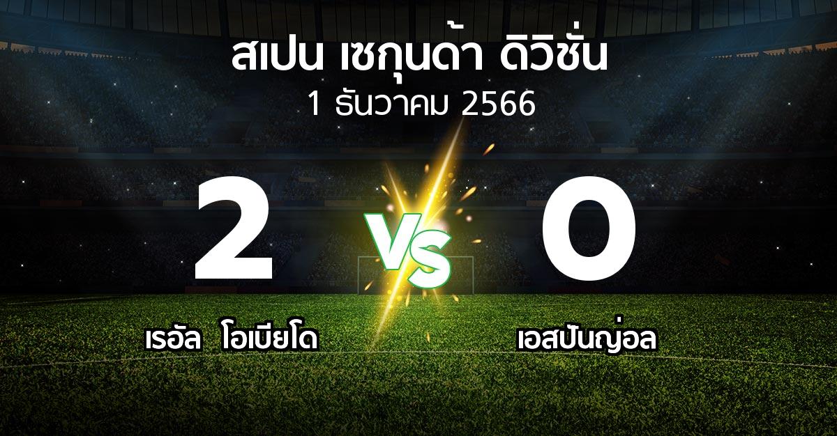 ผลบอล : เรอัล  โอเบียโด vs เอสปันญ่อล (สเปน-เซกุนด้า-ดิวิชั่น 2023-2024)