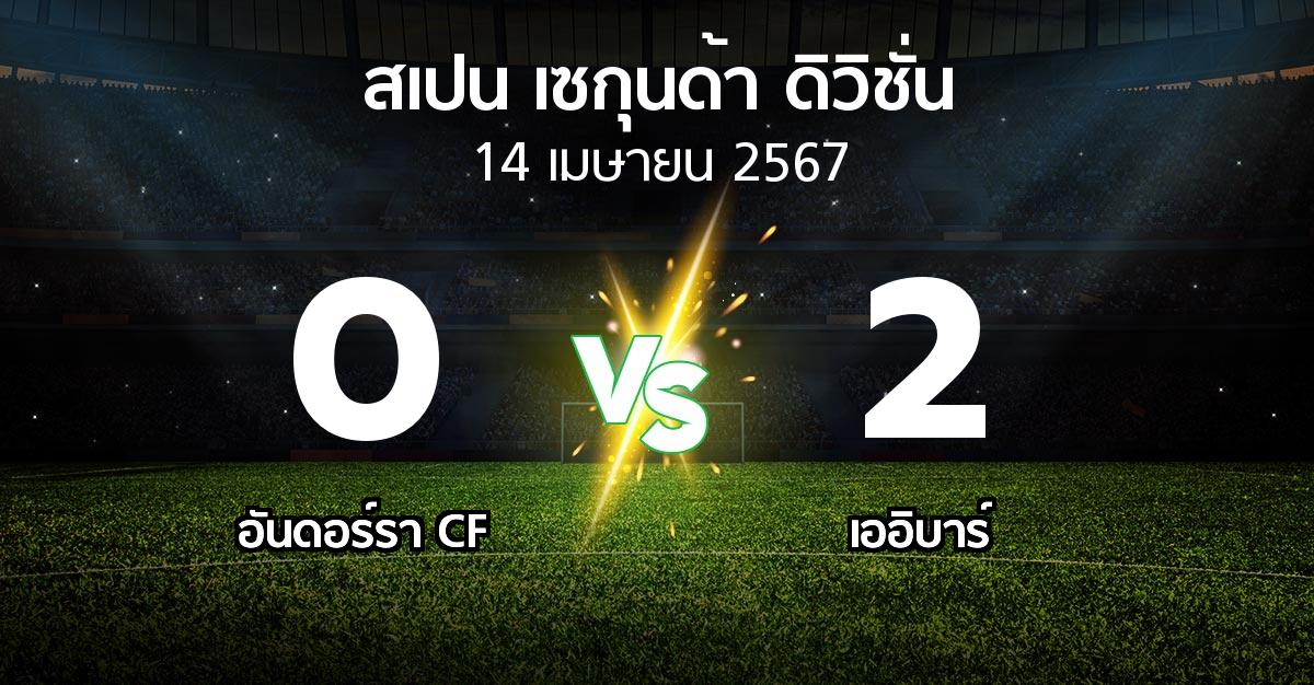 ผลบอล : อันดอร์รา CF vs เออิบาร์ (สเปน-เซกุนด้า-ดิวิชั่น 2023-2024)