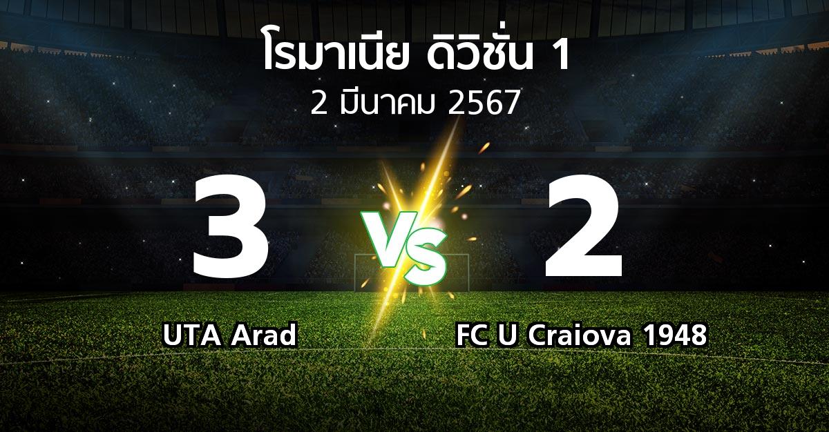 ผลบอล : UTA Arad vs FC U Craiova 1948 (โรมาเนีย-ดิวิชั่น-1 2023-2024)