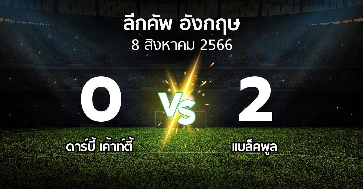 ผลบอล : ดาร์บี้ เค้าท์ตี้ vs แบล็คพูล (ลีกคัพ 2023-2024)