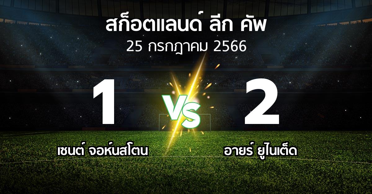 ผลบอล : เซนต์ จอห์นสโตน vs อายร์ ยูไนเต็ด (สก็อตแลนด์-ลีก-คัพ 2023-2024)