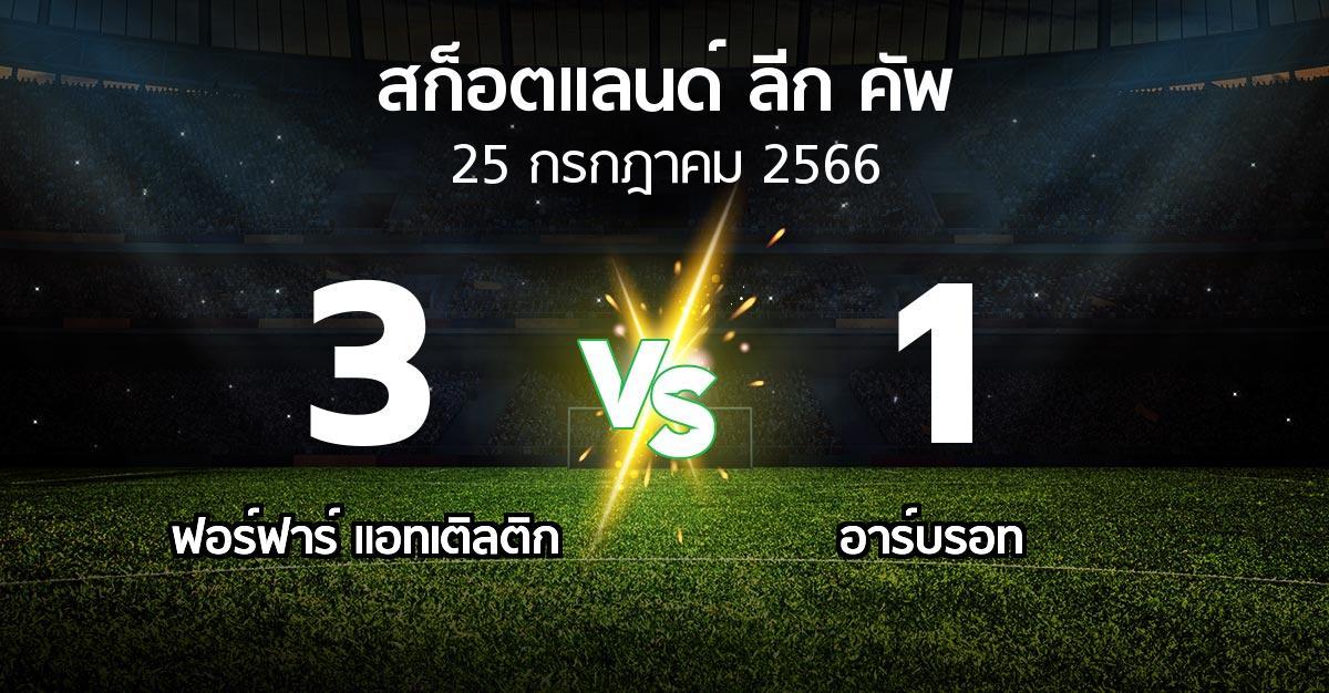 ผลบอล : ฟอร์ฟาร์ แอทเติลติก vs อาร์บรอท (สก็อตแลนด์-ลีก-คัพ 2023-2024)