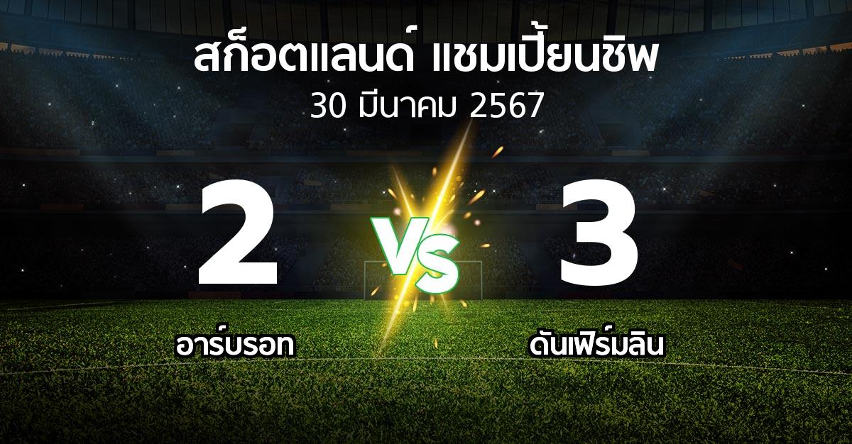 ผลบอล : อาร์บรอท vs ดันเฟิร์มลิน (สก็อตแลนด์-แชมเปี้ยนชิพ 2023-2024)