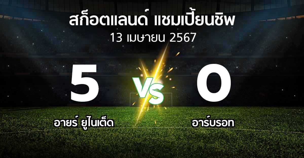 ผลบอล : อายร์ ยูไนเต็ด vs อาร์บรอท (สก็อตแลนด์-แชมเปี้ยนชิพ 2023-2024)