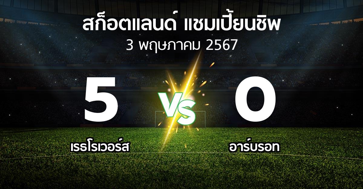 ผลบอล : เรธโรเวอร์ส vs อาร์บรอท (สก็อตแลนด์-แชมเปี้ยนชิพ 2023-2024)