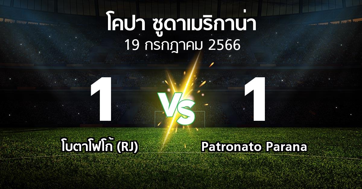 ผลบอล : โบตาโฟโก้ (RJ) vs Patronato Parana (โคปา-ซูดาเมริกาน่า 2023)