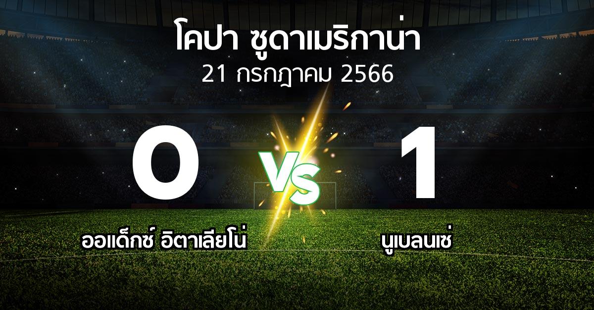 ผลบอล : ออแด็กซ์ อิตาเลียโน่ vs นูเบลนเซ่ (โคปา-ซูดาเมริกาน่า 2023)