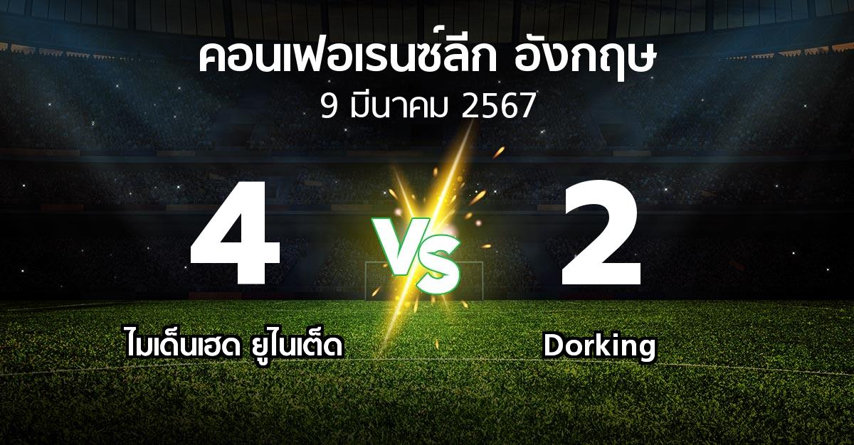 ผลบอล : ไมเด็นเฮด ยูไนเต็ด vs Dorking (คอนเฟอเรนซ์ลีก อังกฤษ 2023-2024)