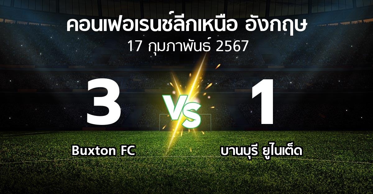 ผลบอล : Buxton FC vs บานบุรี ยูไนเต็ด (คอนเฟอเรนช์ลีกเหนืออังกฤษ 2023-2024)