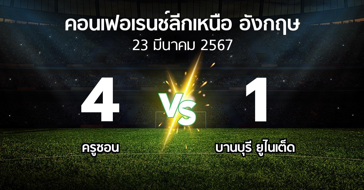 ผลบอล : ครูซอน vs บานบุรี ยูไนเต็ด (คอนเฟอเรนช์ลีกเหนืออังกฤษ 2023-2024)