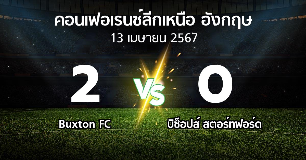 ผลบอล : Buxton FC vs บิช็อปส์ สตอร์ทฟอร์ด (คอนเฟอเรนช์ลีกเหนืออังกฤษ 2023-2024)