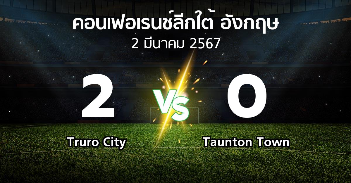 ผลบอล : Truro City vs Taunton Town (คอนเฟอเรนช์ลีกใต้อังกฤษ 2023-2024)