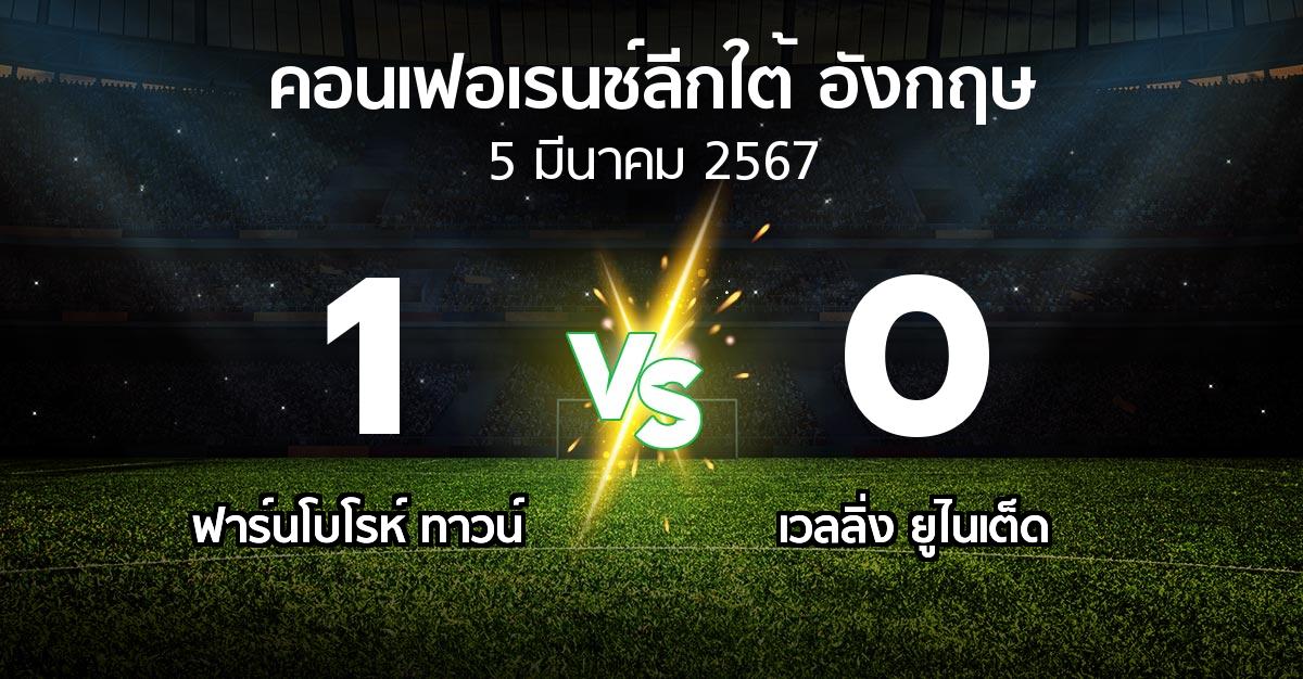 ผลบอล : ฟาร์นโบโรห์ ทาวน์ vs เวลลิ่ง ยูไนเต็ด (คอนเฟอเรนช์ลีกใต้อังกฤษ 2023-2024)