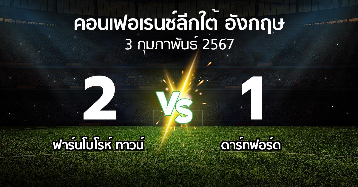 ผลบอล : ฟาร์นโบโรห์ ทาวน์ vs ดาร์ทฟอร์ด (คอนเฟอเรนช์ลีกใต้อังกฤษ 2023-2024)