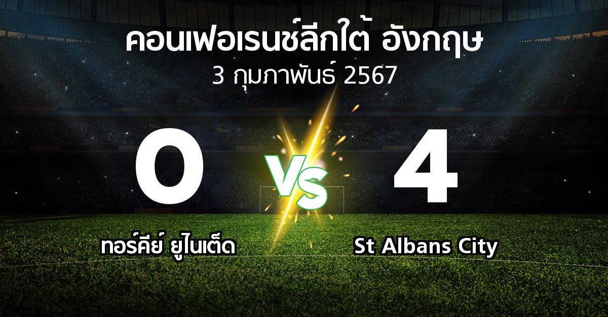 ผลบอล : ทอร์คีย์ ยูไนเต็ด vs St Albans City (คอนเฟอเรนช์ลีกใต้อังกฤษ 2023-2024)