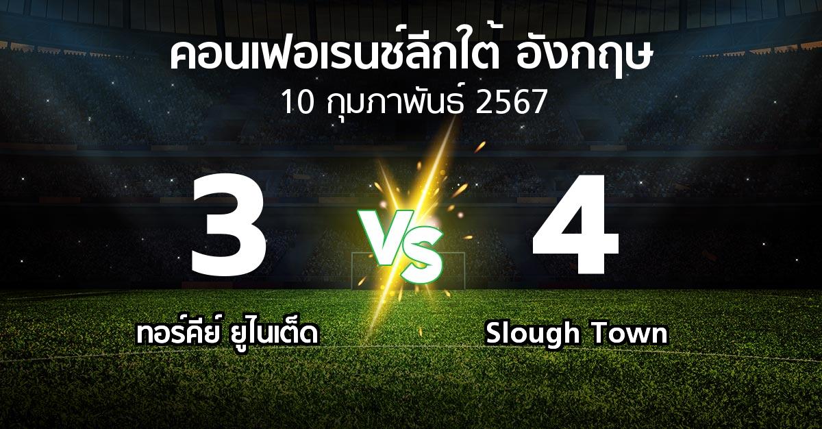 ผลบอล : ทอร์คีย์ ยูไนเต็ด vs Slough Town (คอนเฟอเรนช์ลีกใต้อังกฤษ 2023-2024)