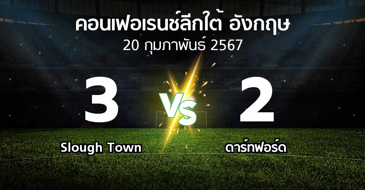 ผลบอล : Slough Town vs ดาร์ทฟอร์ด (คอนเฟอเรนช์ลีกใต้อังกฤษ 2023-2024)