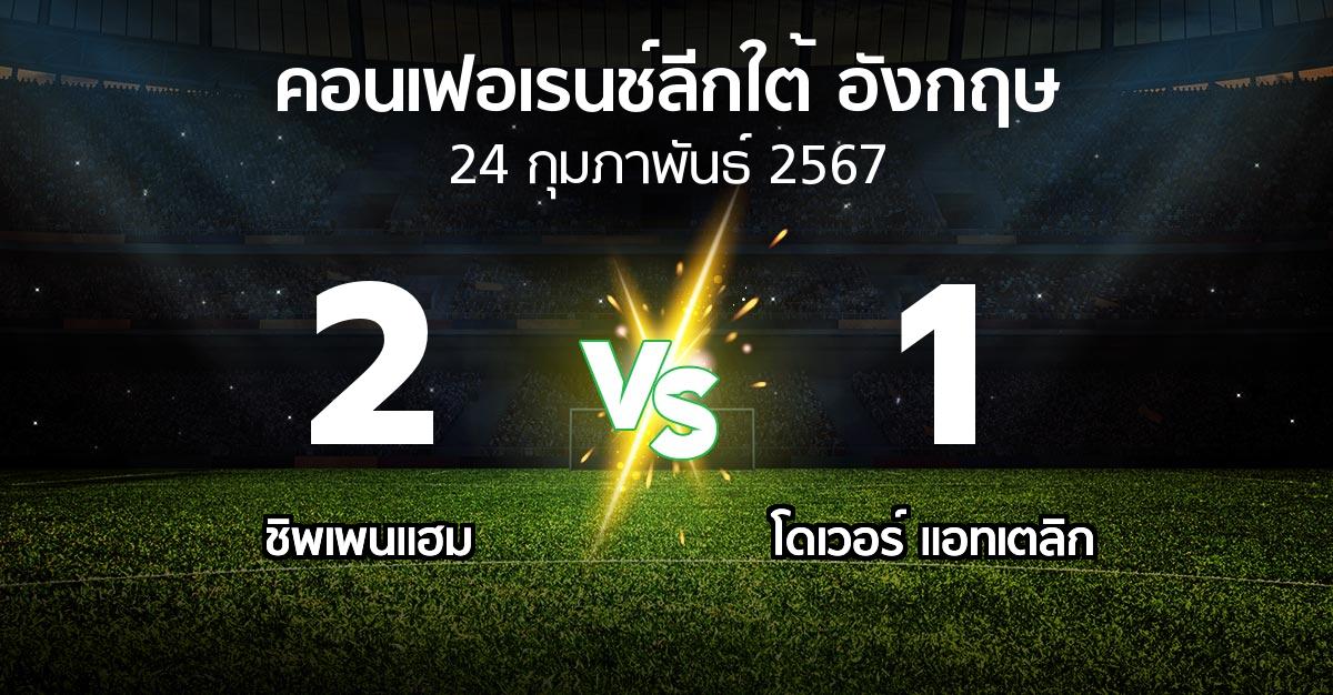 ผลบอล : ชิพเพนแฮม vs โดเวอร์ แอทเตลิก (คอนเฟอเรนช์ลีกใต้อังกฤษ 2023-2024)