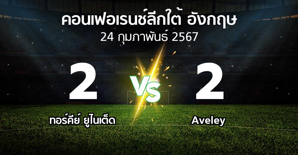 ผลบอล : ทอร์คีย์ ยูไนเต็ด vs Aveley (คอนเฟอเรนช์ลีกใต้อังกฤษ 2023-2024)